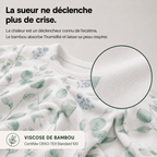 Pyjama Anti-Eczéma