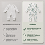 Pyjama Anti-Eczéma