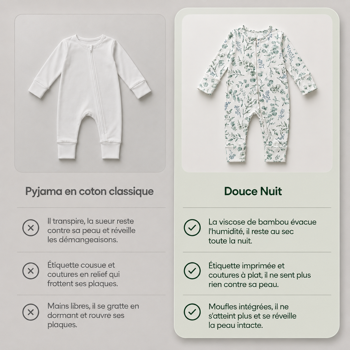 Pyjama Anti-Eczéma